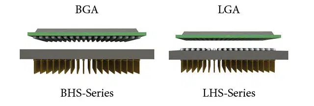 BGA/LGA ADAPTER-BHS/LHS-SERIES